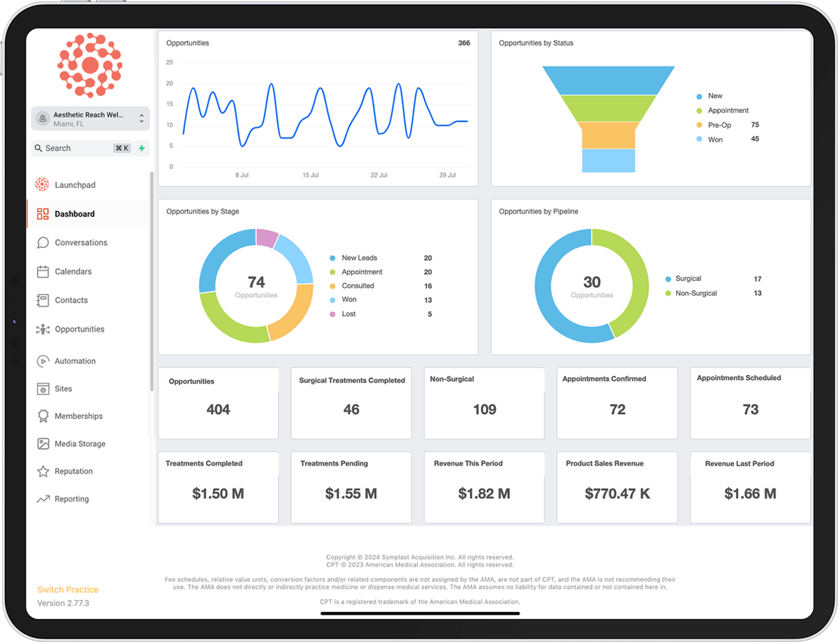 Symplast — New Leads